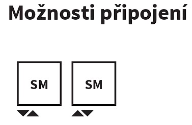 Koupelnový radiátor Coron Double Horizontal ISAN Melody připojení